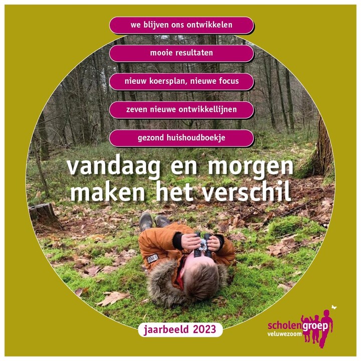 Cover Jaarbeeld